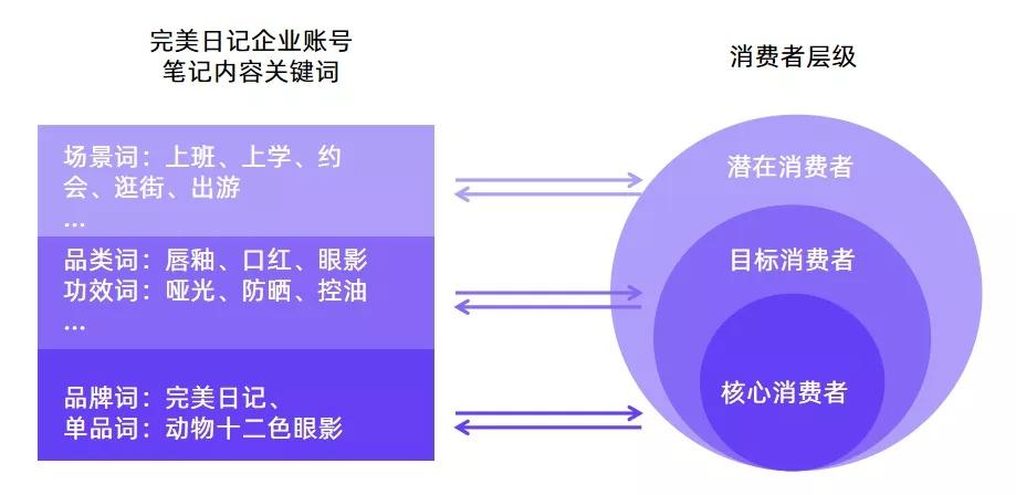 1641978354-1 第1张