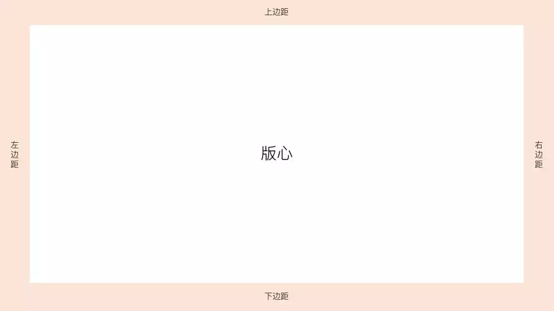 将“Word”变高大上PPT的8个设计步骤 第11张