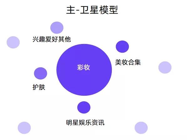 1641978361-16 第31张