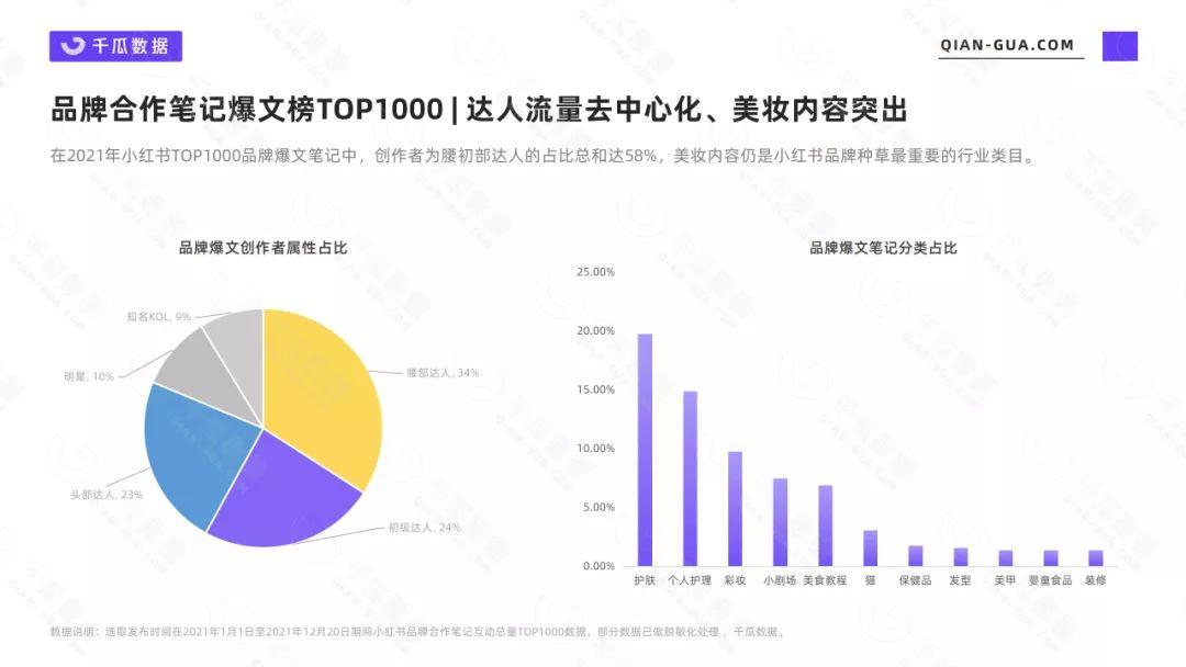 1641545963-a 第1张