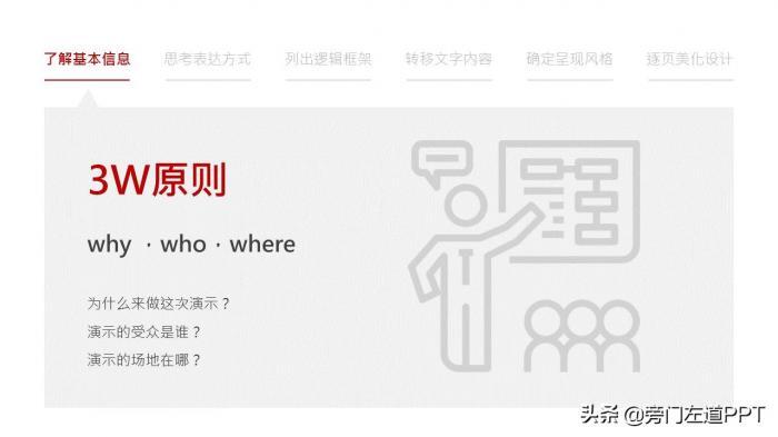  PPT制作的6个步骤，从0到1制作一份高大上的PPT！ 第5张