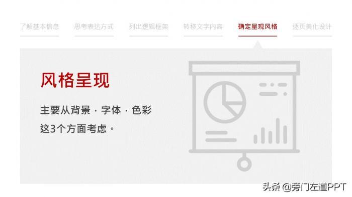  PPT制作的6个步骤，从0到1制作一份高大上的PPT！ 第19张
