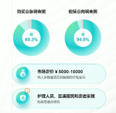 PPT高手不轻易泄露的，3个高效操作技巧，学会后不再加班 第13张
