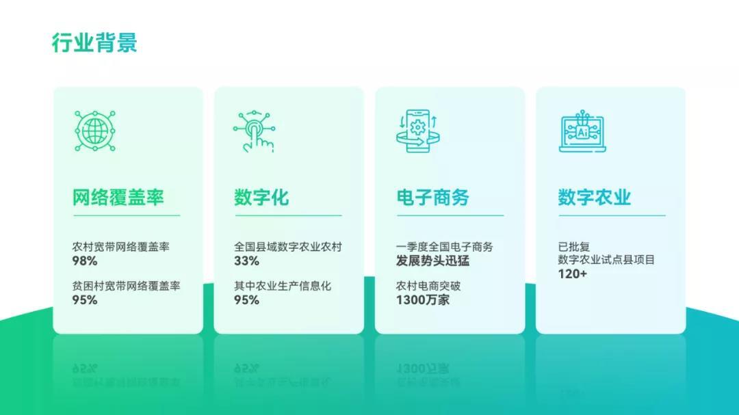 PPT高手不轻易泄露的，3个高效操作技巧，学会后不再加班 第21张