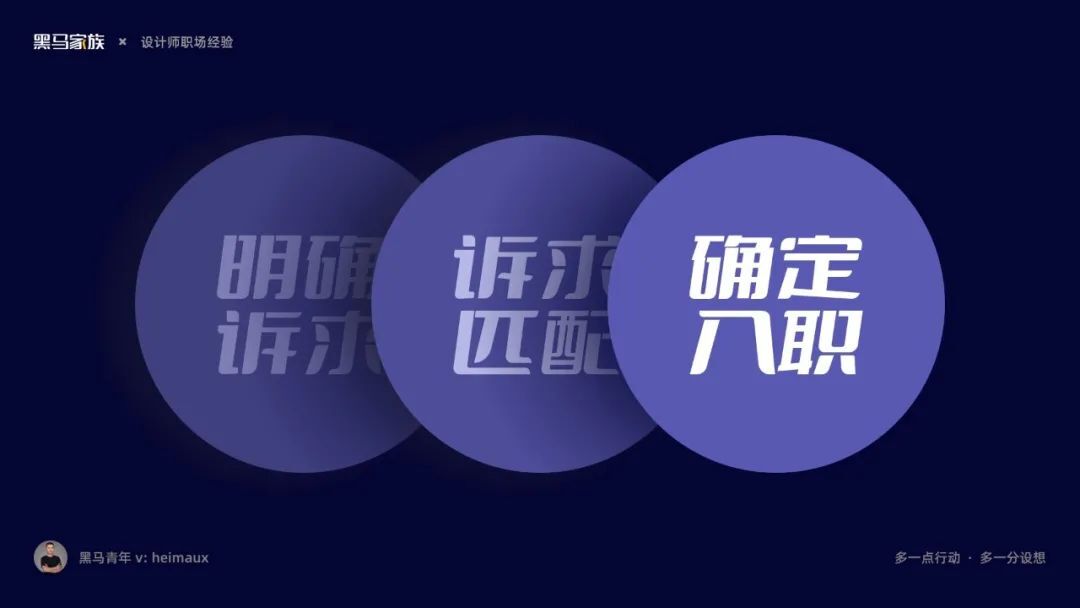 鸟哥笔记,职场成长,黑马哥,职场,跳槽,认知,设计师,职场 第7张