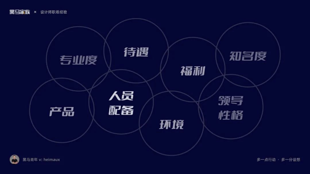 鸟哥笔记,职场成长,黑马哥,职场,跳槽,认知,设计师,职场 第9张