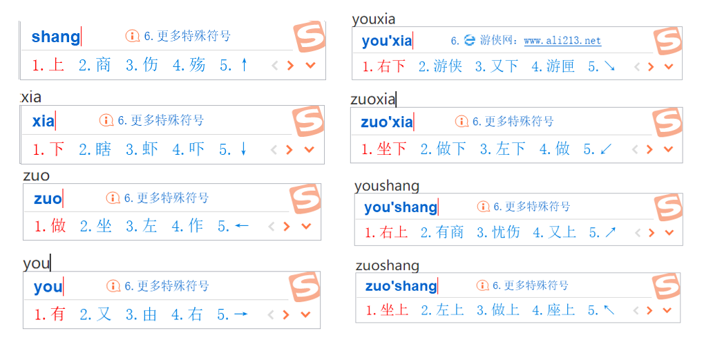 Word中 ↑↓← → ↘↙这些箭头怎么打出来 第1张