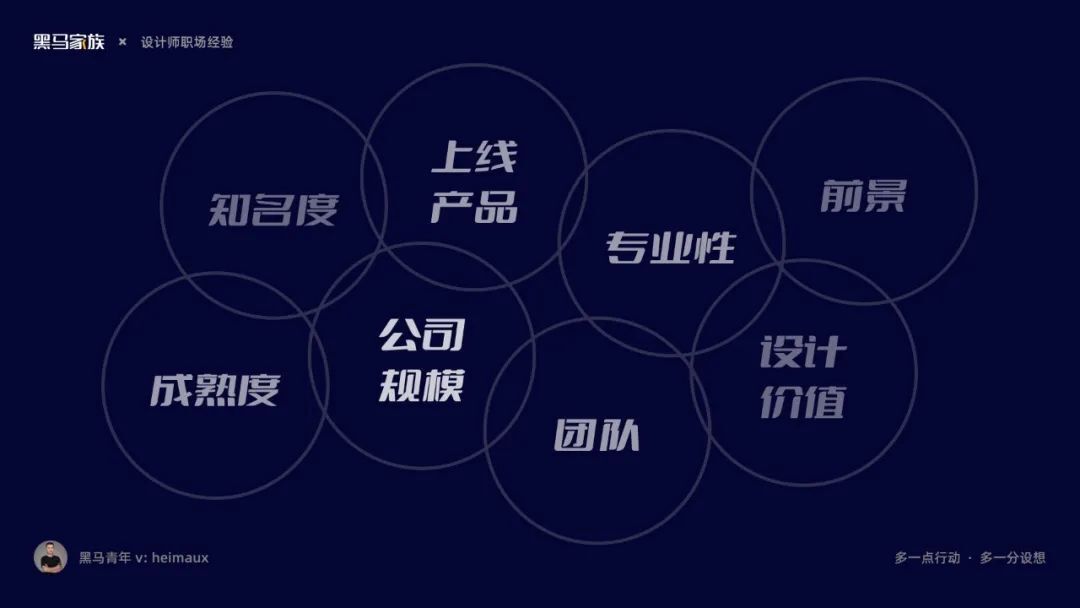 鸟哥笔记,职场成长,黑马哥,职场,跳槽,认知,设计师,职场 第19张