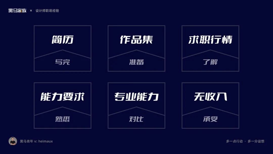鸟哥笔记,职场成长,黑马哥,职场,跳槽,认知,设计师,职场 第23张