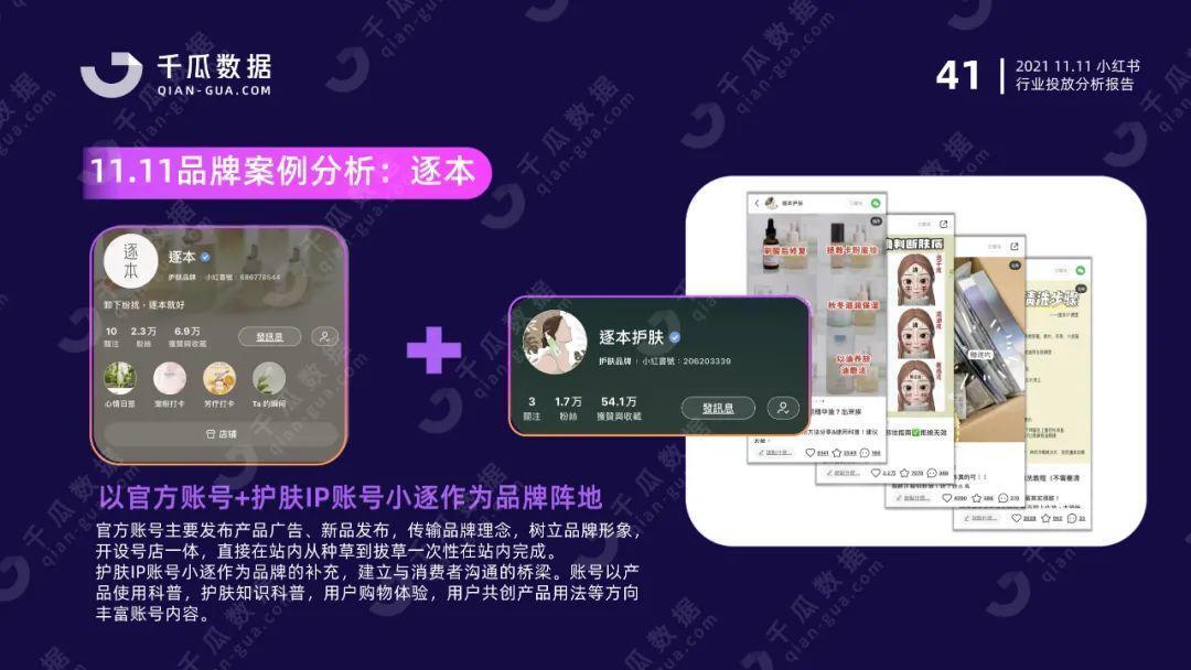 双11行业报告（小红书平台）| 国货突围赛，拆解品牌增长方法论 第21张