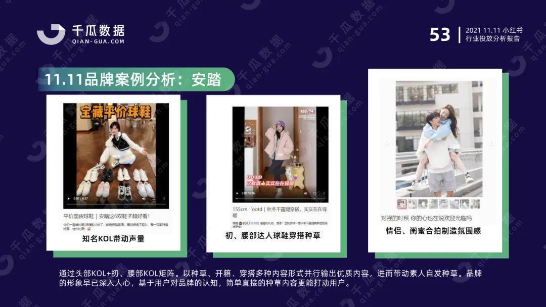双11行业报告（小红书平台）| 国货突围赛，拆解品牌增长方法论 第25张