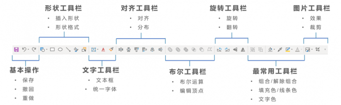 PPT有哪些隐藏技巧 第3张