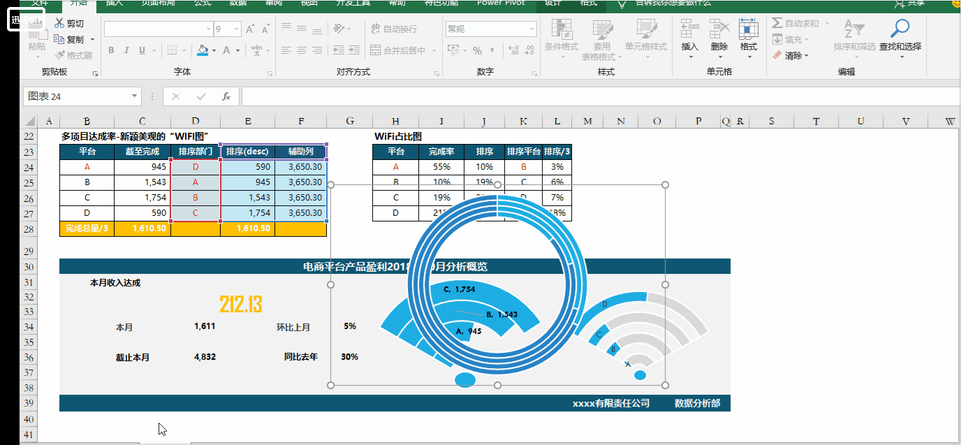 Excel图表：多项目达成的漂亮展示--“WiFi图”！ 第15张
