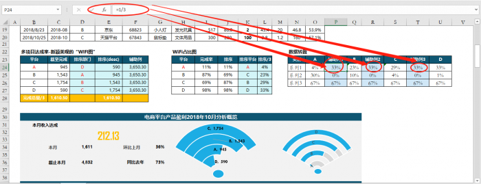 Excel图表：多项目达成的漂亮展示--“WiFi图”！ 第23张