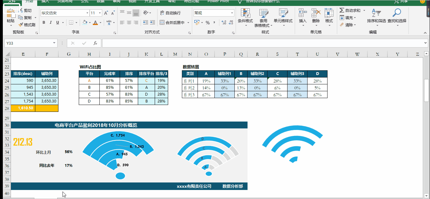 Excel图表：多项目达成的漂亮展示--“WiFi图”！ 第33张