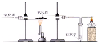 一氧化碳还原氧化铁 第1张