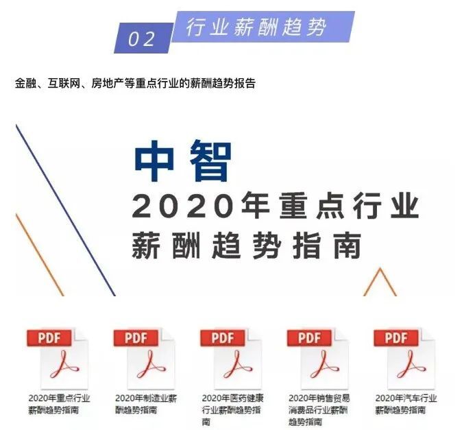 鸟哥笔记,职场成长,张良计,职场,逻辑思考,个人成长,思维,成长,职场,思维 第5张
