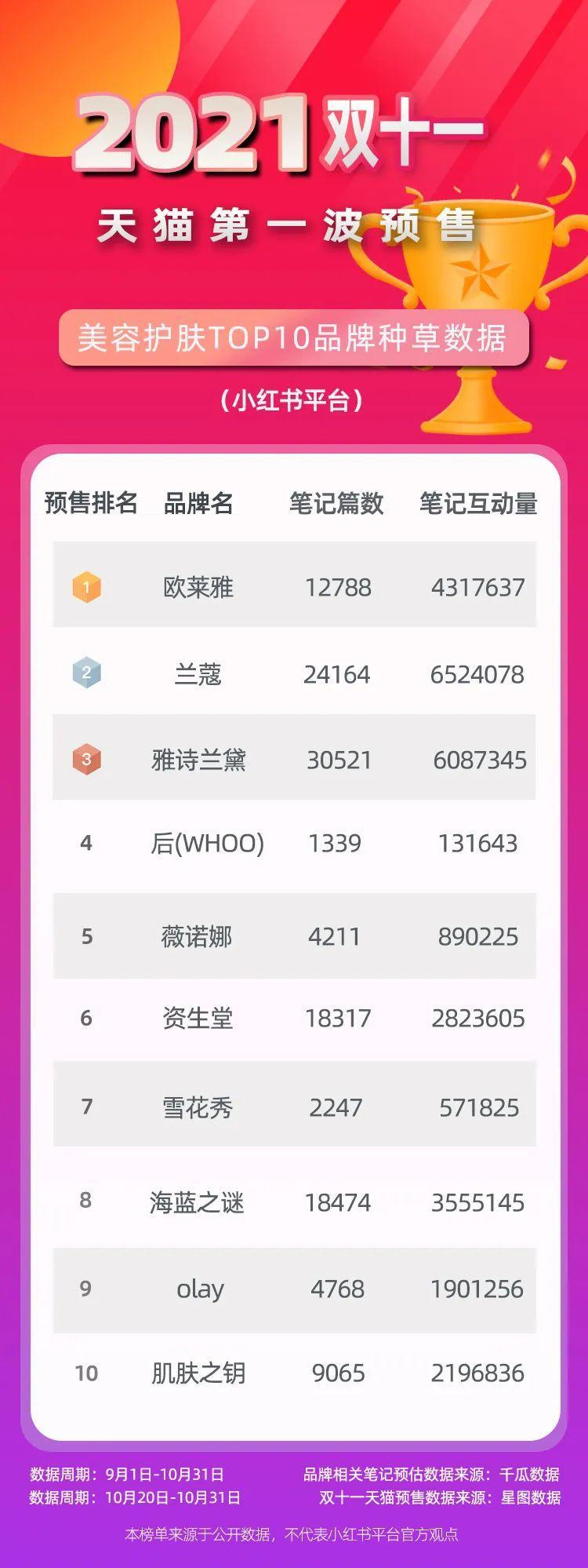 01 第1张