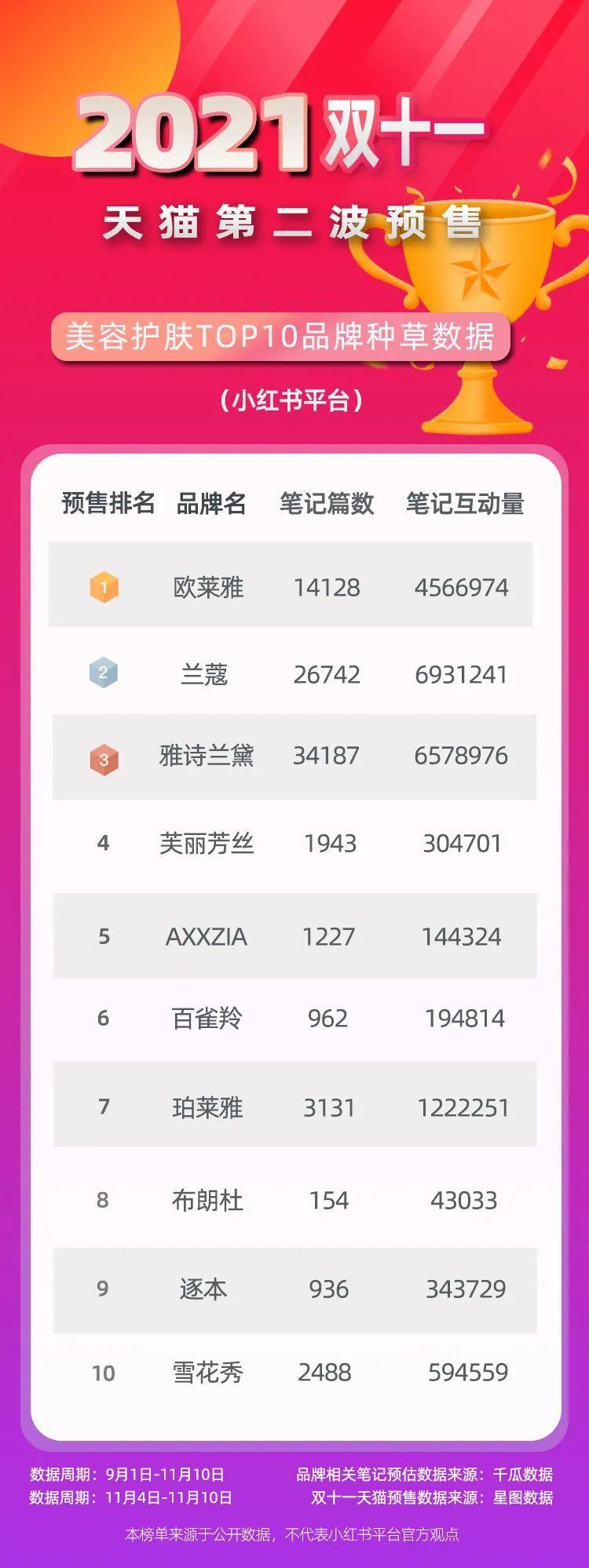 02 第3张