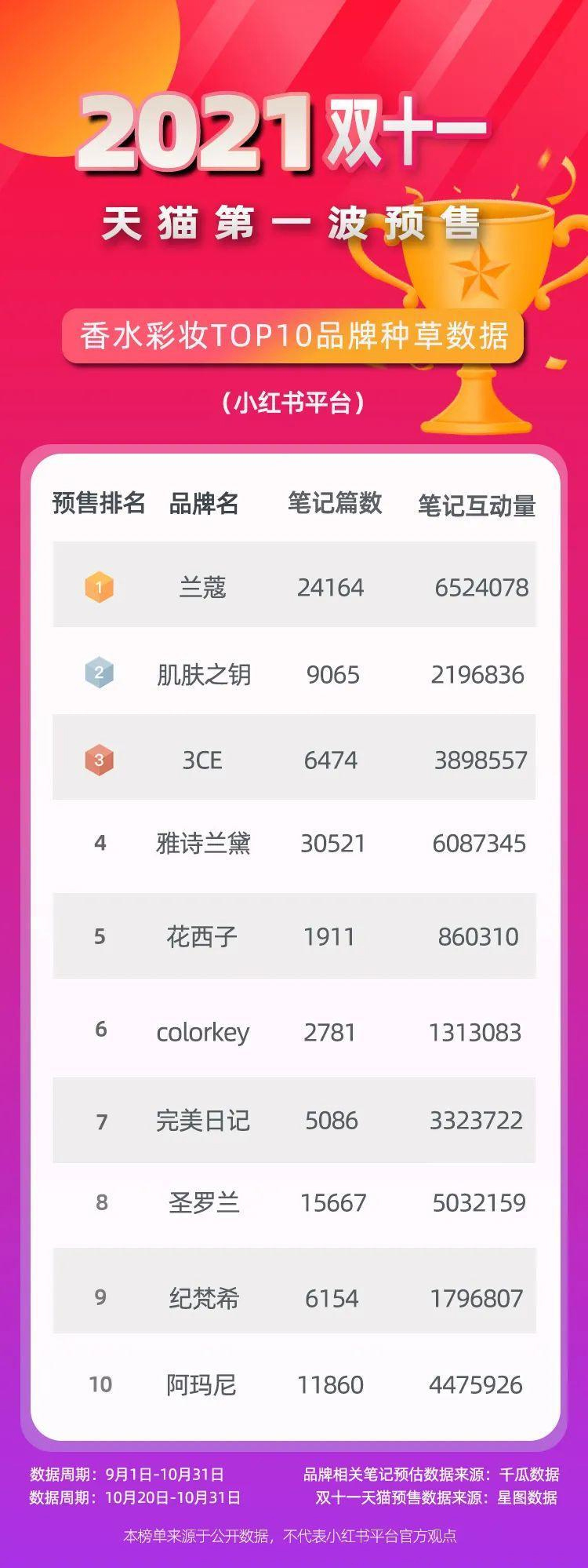 03 第5张
