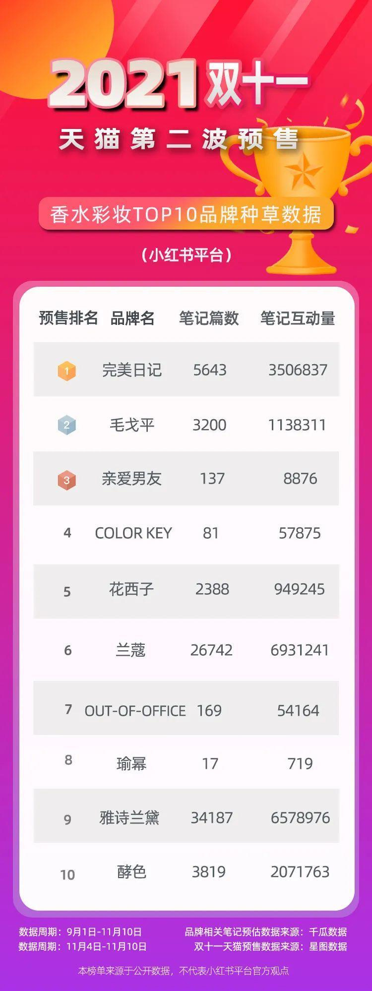 04 第7张