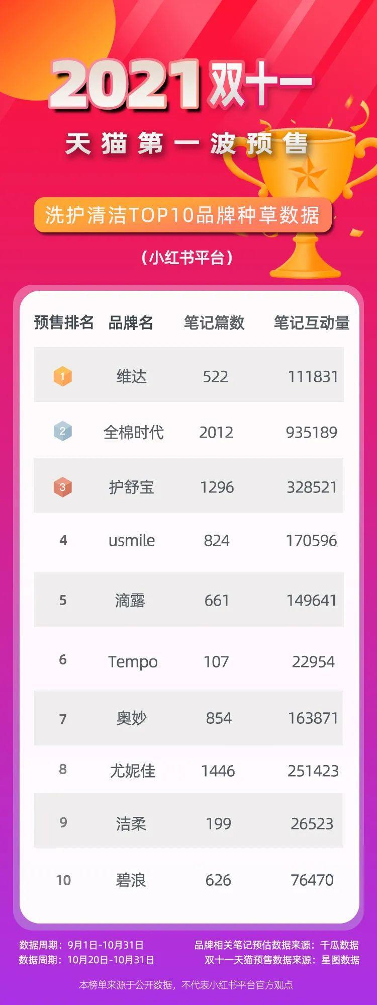 05 第9张