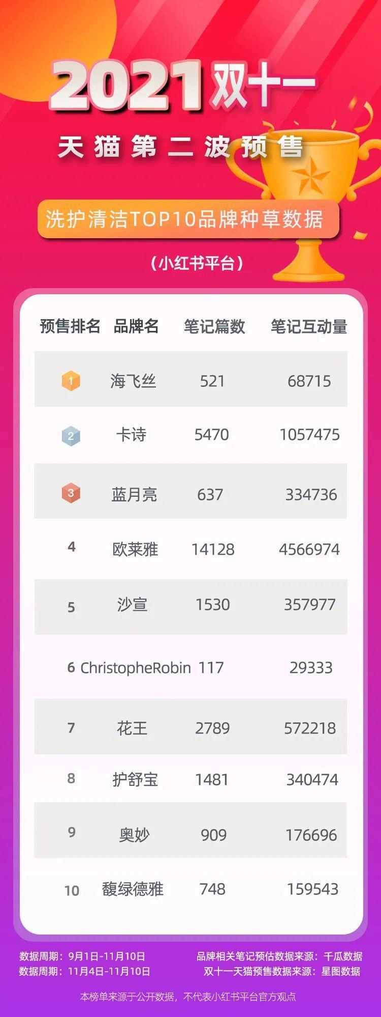 06 第11张