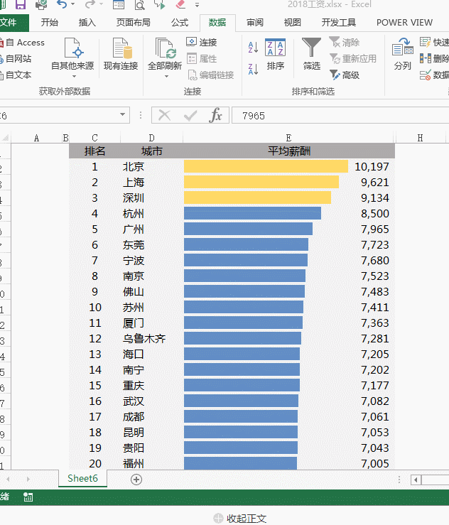 excel表格怎么自动排序 第5张
