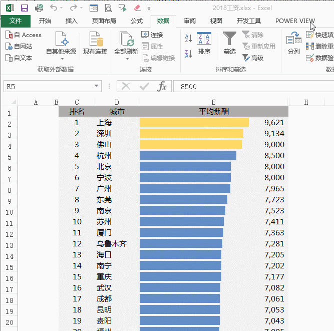 excel表格怎么自动排序 第11张