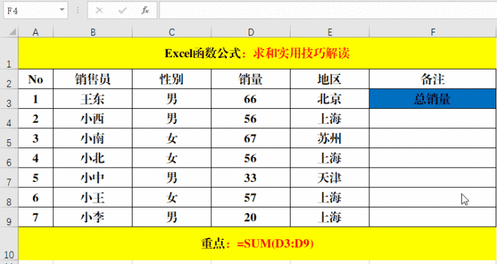 excel求和函数有哪些 第1张