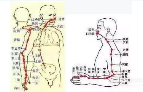 敲肝经的正确方法图解 第3张