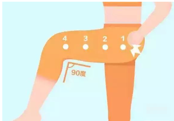 敲肝经的正确方法图解 第5张