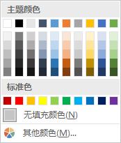 excel表格的配色技巧 第13张