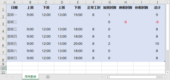 excel表格的配色技巧 第15张