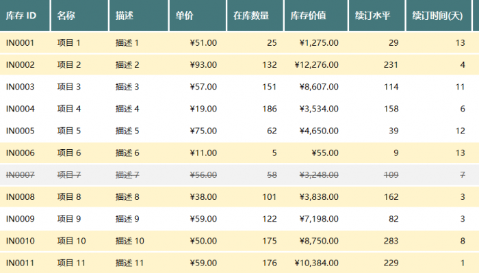 excel表格的配色技巧 第19张