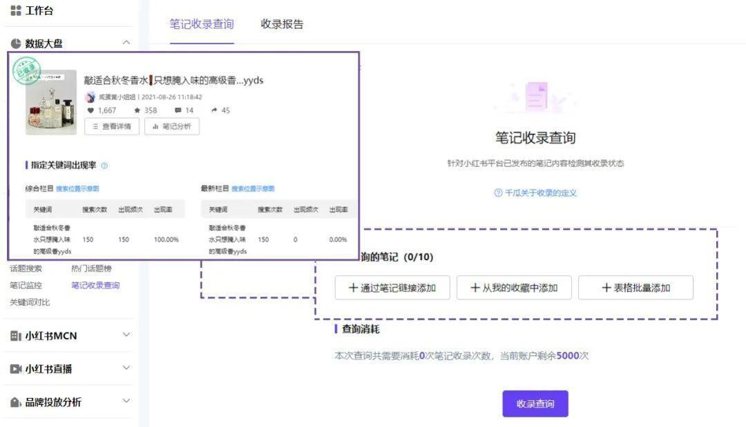 小红书博主涨粉难？3招助力小红书博主数据增长 第1张