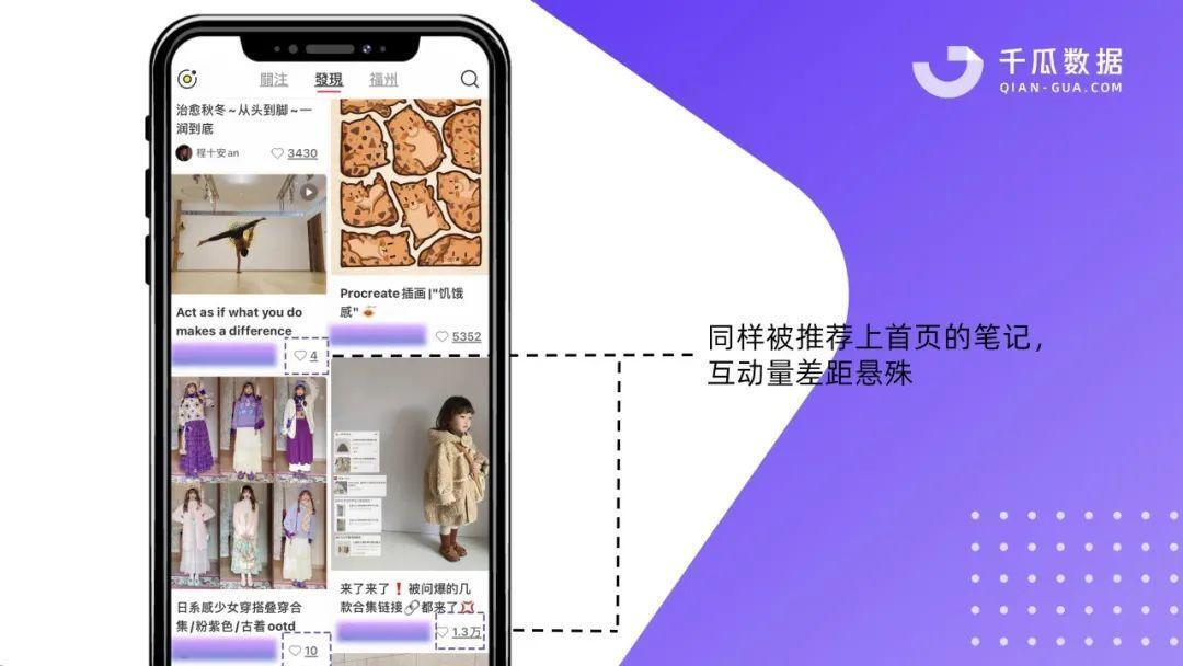 小红书博主涨粉难？3招助力小红书博主数据增长 第5张