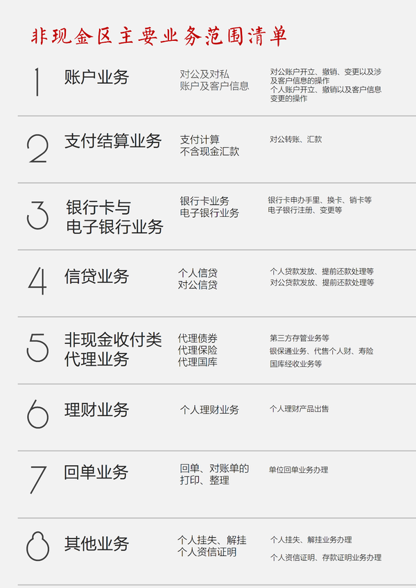 excel表格的配色技巧 第27张
