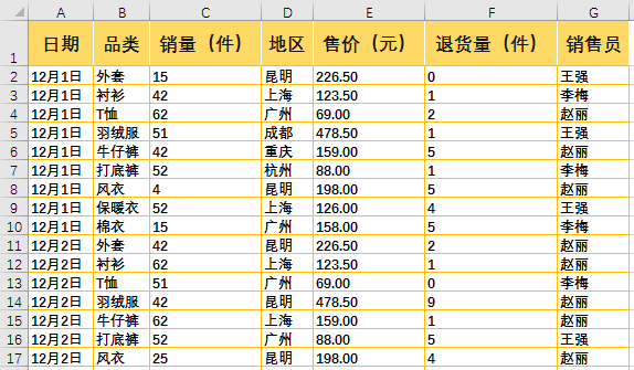 excel数据分析的工具有哪些 第1张