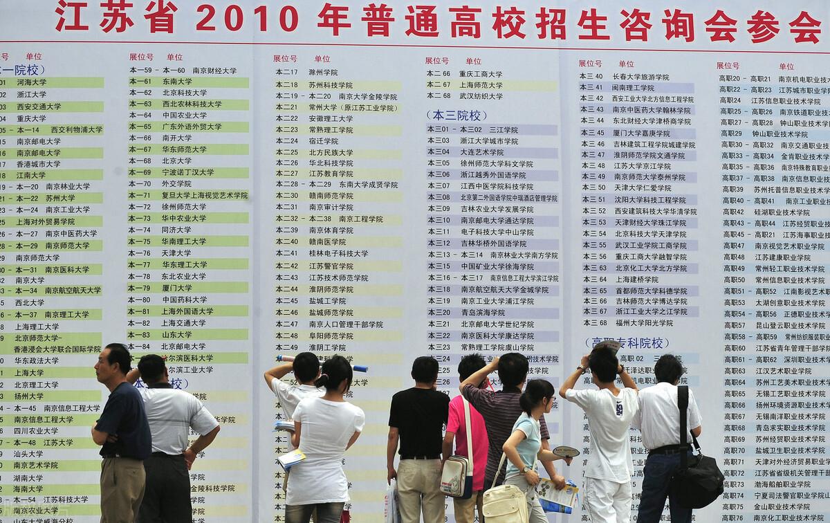 本科二批是什么意思？本科二批是二本吗？2个问题帮你简单了解 第9张