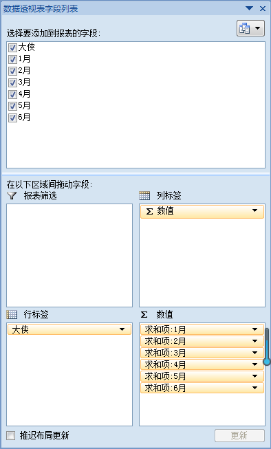 如何用透视表做excel图表 第9张