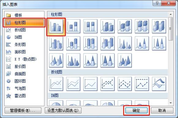 如何用透视表做excel图表 第15张