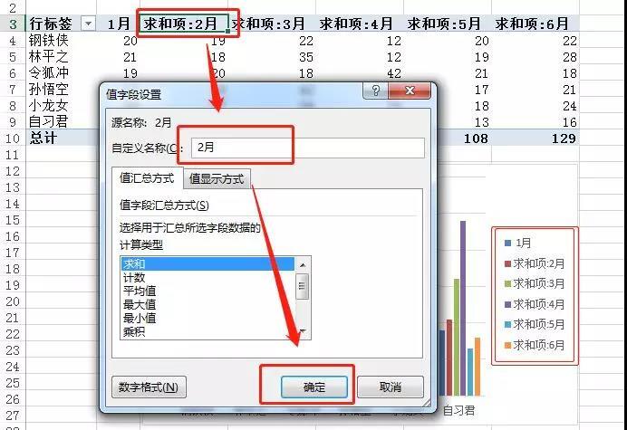 如何用透视表做excel图表 第19张