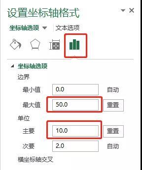 如何用透视表做excel图表 第23张