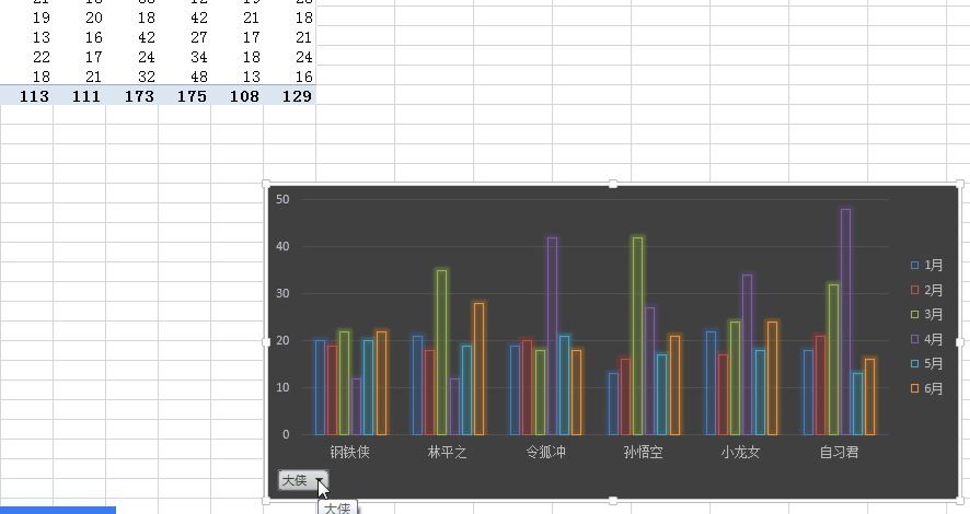 如何用透视表做excel图表 第31张