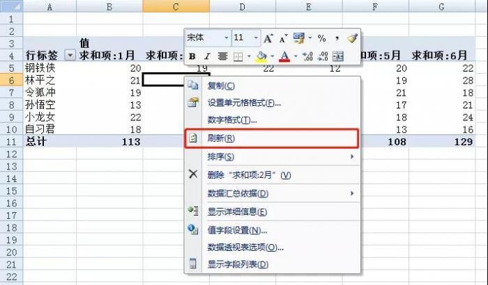 如何用透视表做excel图表 第33张