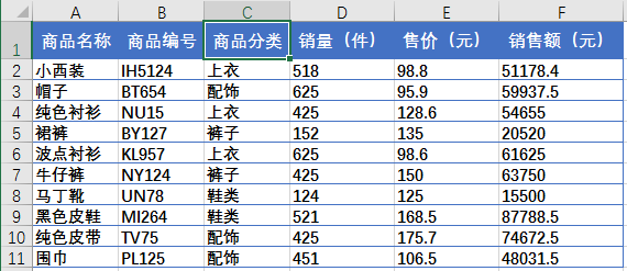 excel排序方法有哪些 第7张