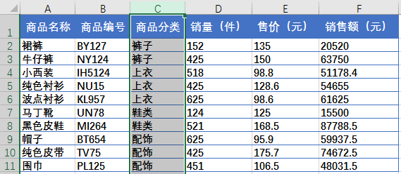 excel排序方法有哪些 第13张