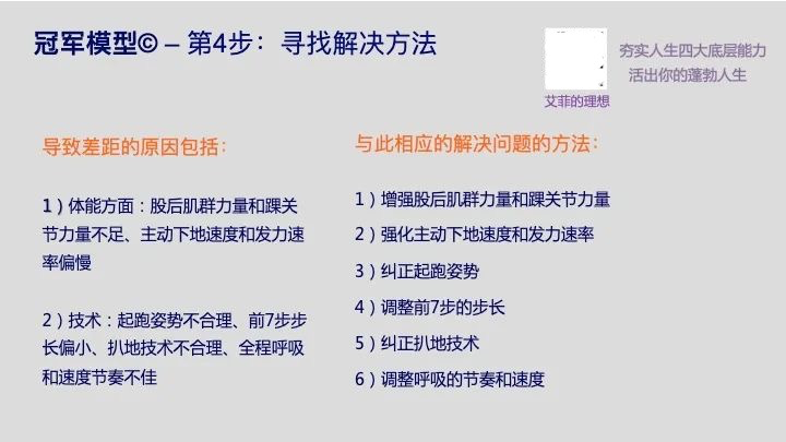 鸟哥笔记,职场成长,艾菲的理想,逻辑思考,个人成长,思维,认知,成长,思维 第7张