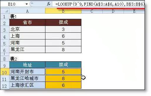 excel中Lookup函数的用法有哪些 第19张